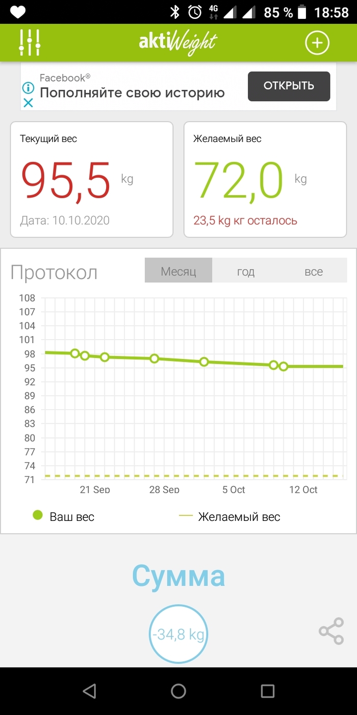 сегодня начало моей новой жизни