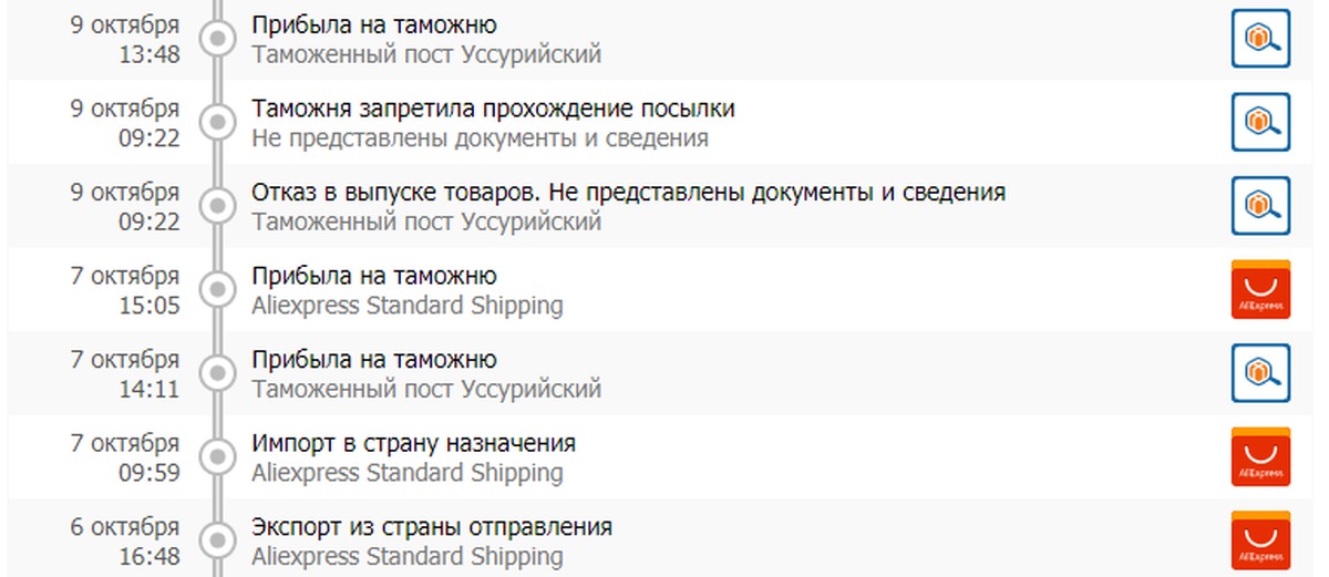 Прибудет товар. Прибыла на таможню. Что такое таможня в АЛИЭКСПРЕСС. Посылки Али таможня. Прошло таможню ALIEXPRESS.