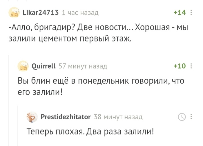 Мастерство бетонирования монолитных перекрытий