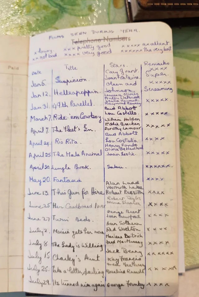 A woman keeps a diary of all the films she has watched and puts her ratings on them. - The photo, Movies, List, 1942, Grade, Story, Diary, Reddit, Longpost