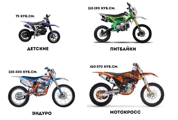 Post #7784470 - My, Snowbike, All-terrain vehicle, ATV, Motocross, Motorcycle towing machine, Snowmobile, Video, Longpost