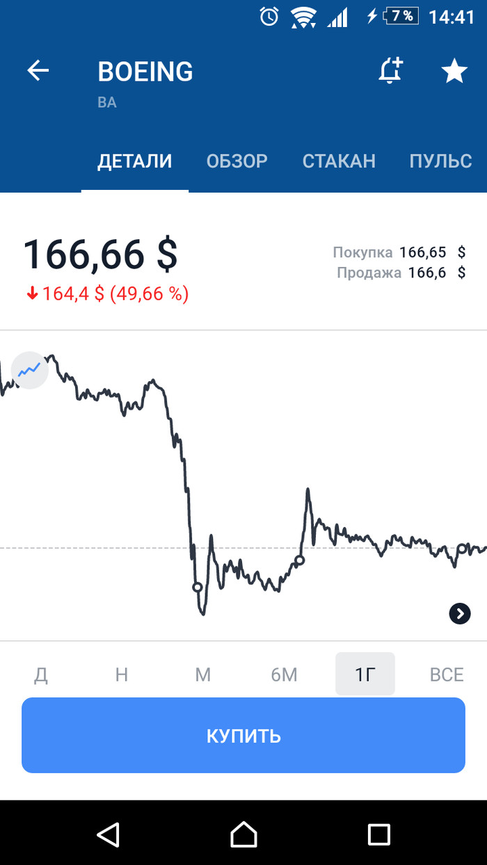 Как_зарабатывать_в_тинькофф_инвестиции_без_вложений_отзывы