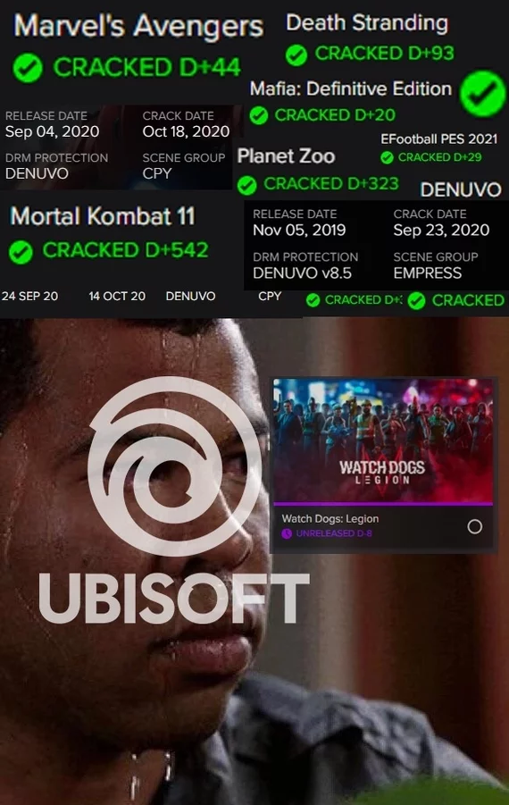 Hacked Denuvo - Denuvo, Breaking into, Hackers, Crack, Games, Video game, Computer games, Ubisoft, Memes, Watch dogs, Gamers, Piracy