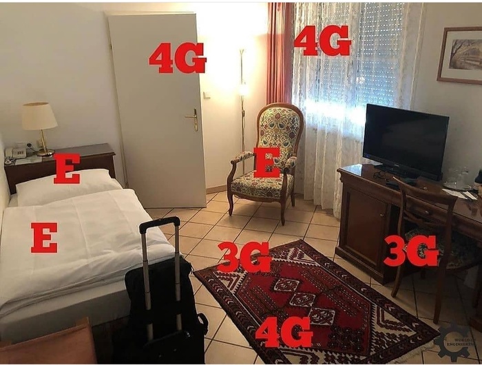 И это напрягает