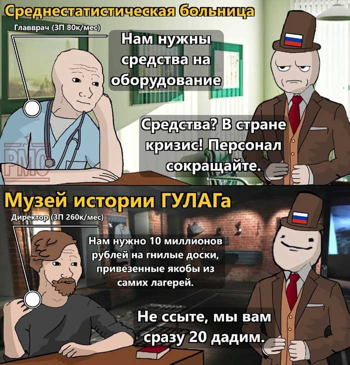 Приоритеты