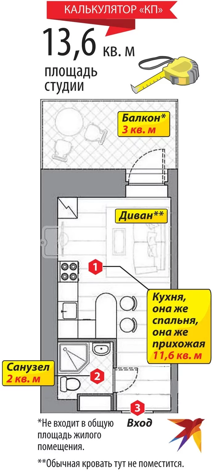 Конура и то больше - Жилье, Доступное жилье, Конура, Новости, Длиннопост