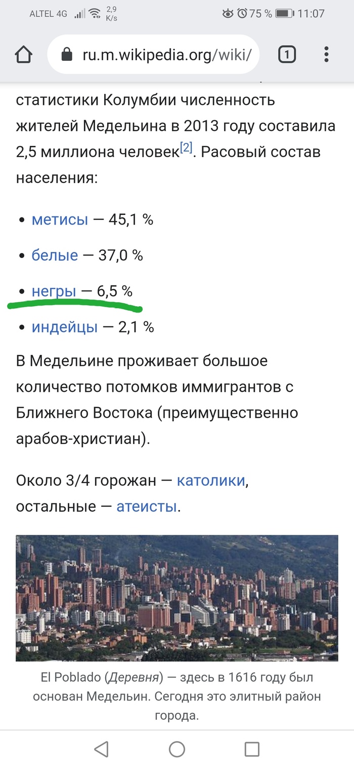 Негр: истории из жизни, советы, новости, юмор и картинки — Горячее | Пикабу