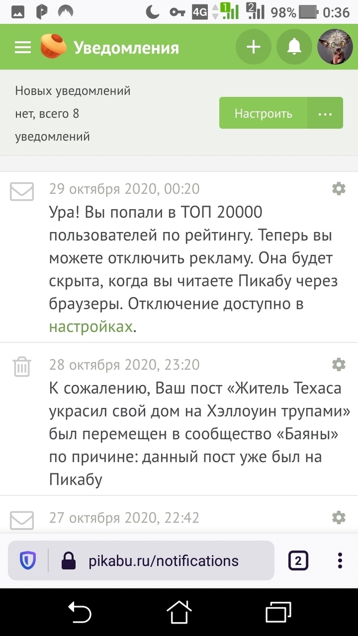 Топ 20000 за 2 дня изи | Пикабу