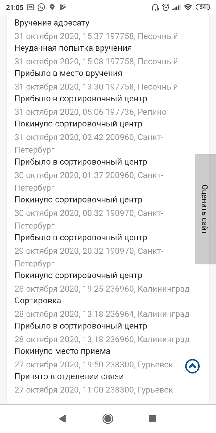 Приятное о почте России - Моё, Почта России, Позитив, Длиннопост, Сервис, Хороший сервис