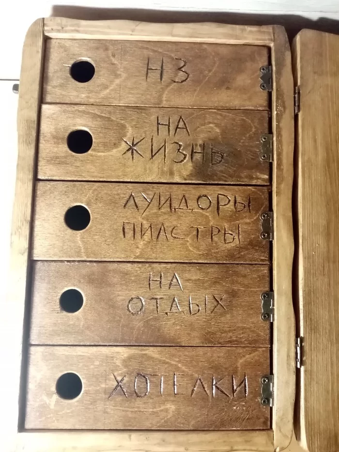 Бухгалтерия крота. Пост №2 - Рукоделие без процесса, Длиннопост, Сундук, Резьба по дереву, Моё
