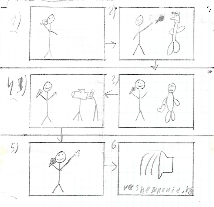 Когда от тебя требуют раскадровку рекламы-интервью, а ты умеешь рисовать только так