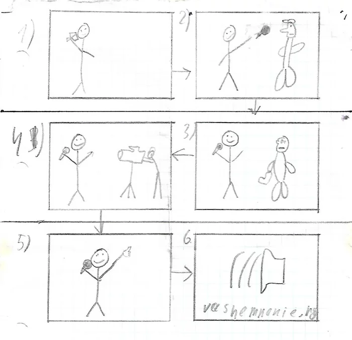 When they ask you to create a storyboard for an advertisement-interview, and this is the only way you can draw - My, Filming, Storyboard, Advertising, Drawing