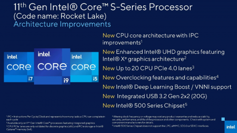 Intel    Rocket Lake Intel, Intel core, , , IT, 