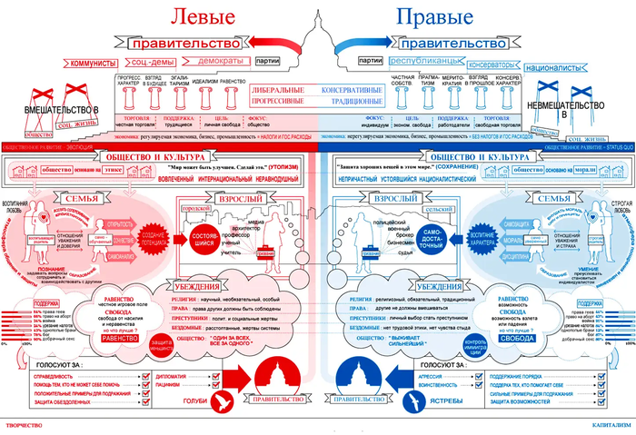 Правда ли что палочки твикс разные