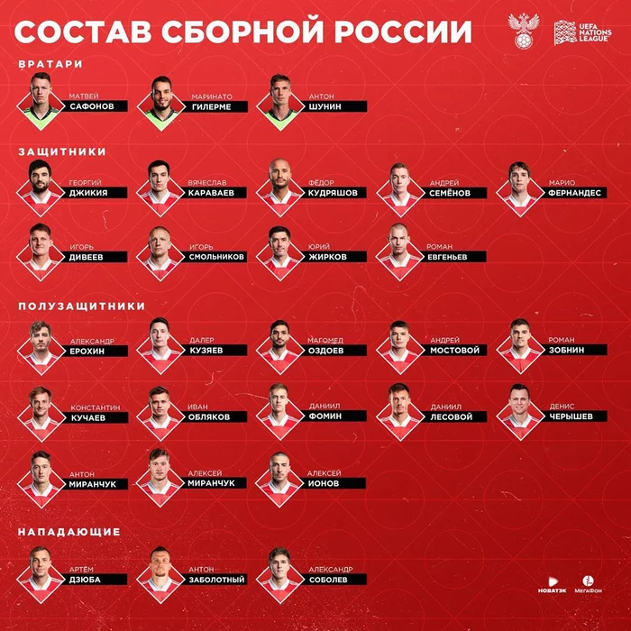 Pinch me: the mustachioed guy started calling young people to the national team! - Sport, Football, League of Nations, Russian team, Compound, Stanislav Cherchesov