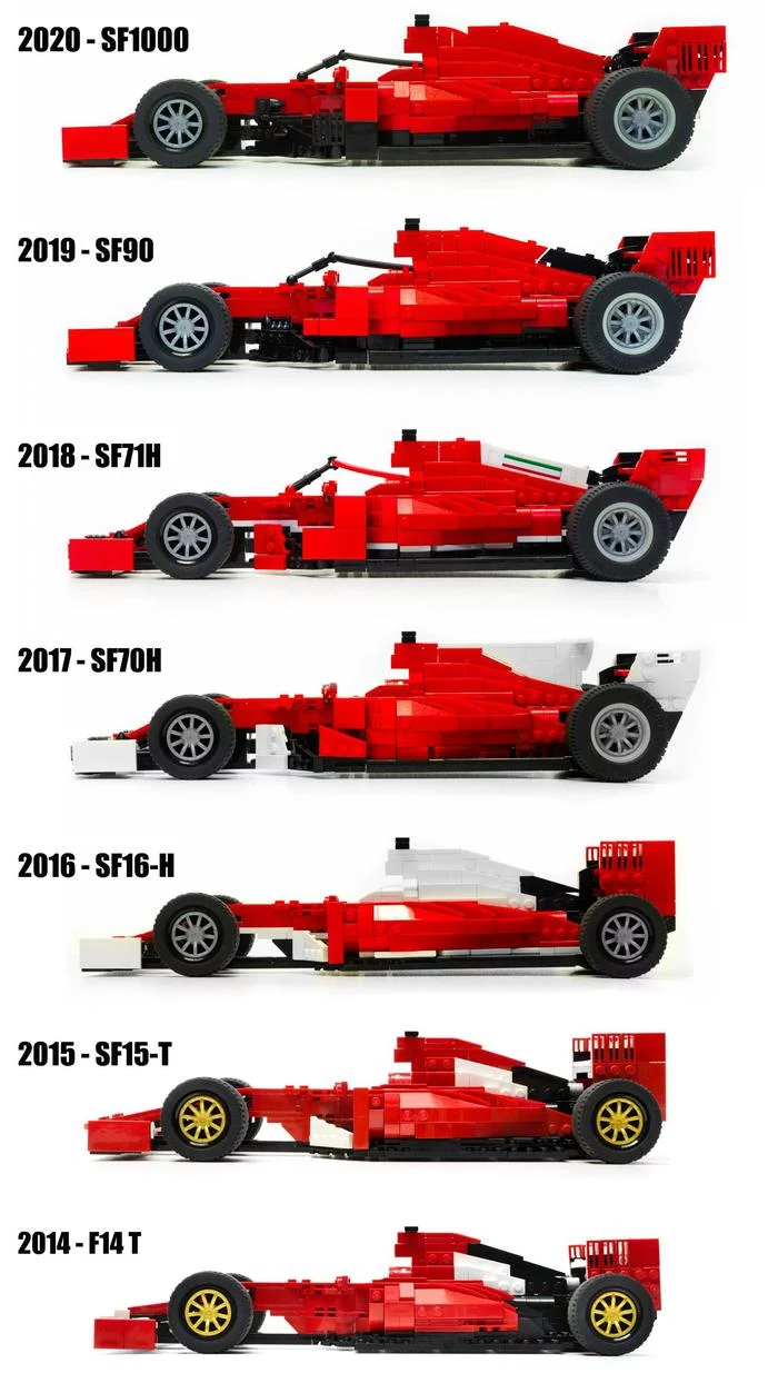 Every Ferrari Formula 1 car from 2014 to 2020 - The photo, Formula 1, Constructor, Lego, Ferrari, Reddit, Auto, Race