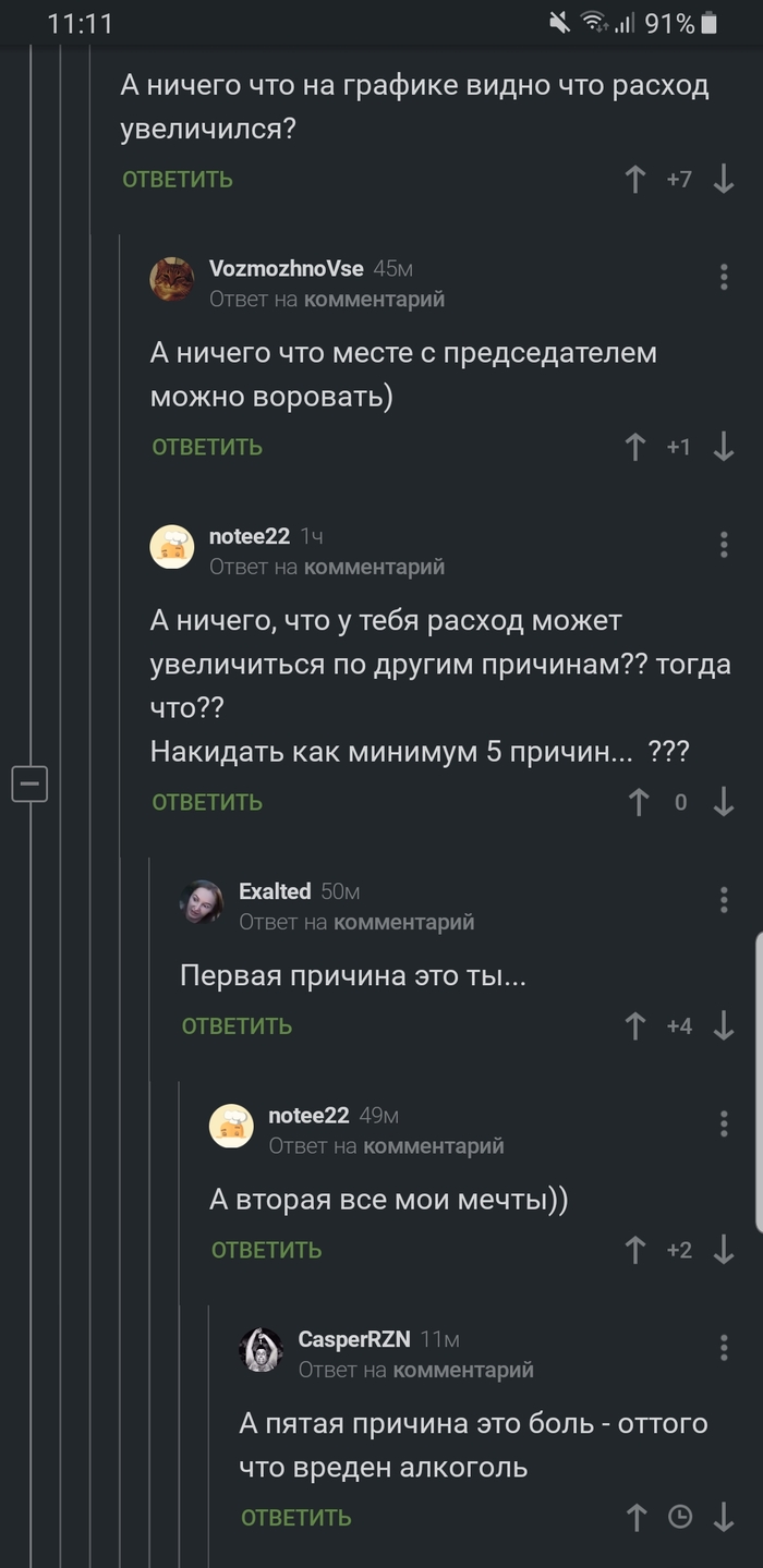  ,   , , 