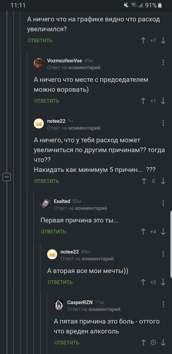 Причины - Скриншот, Комментарии на Пикабу, Причина, Юмор