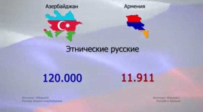 Свои пять копеек по Карабаху - Политика, Россия, Длиннопост