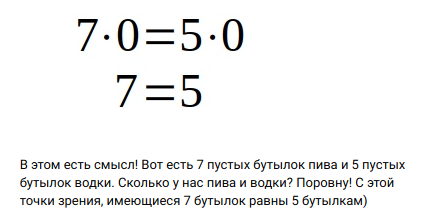 ������ ����������