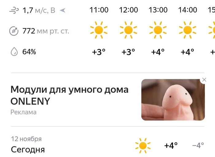 Cock modules - Advertising, Yandex Weather, Painting, Mat