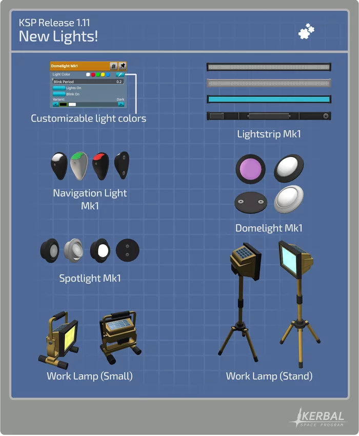 KSP 1.11.0: Some Reassembly in Progress! - Моё, Kerbal Space Program, Игры, Видео, Длиннопост