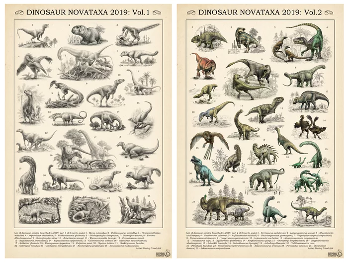 Fifty new dinosaurs. - My, Dinosaurs, Paleontology, Illustrations, Drawing, The science, Pen drawing, Pencil drawing, Longpost