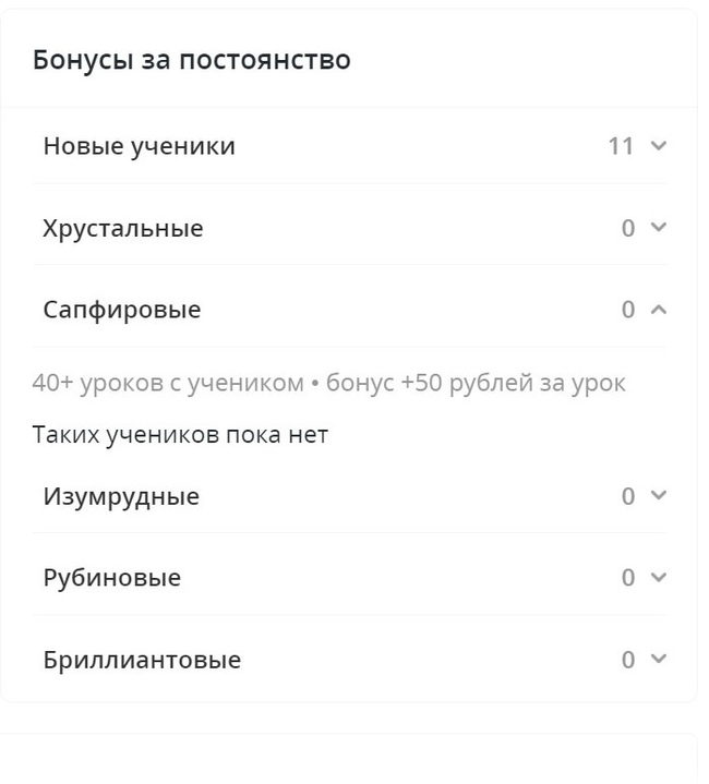 Как я работала в онлайн школе АЯ - Моё, Английский язык, Учитель, Школа, Зарплата, Трудоустройство, Длиннопост