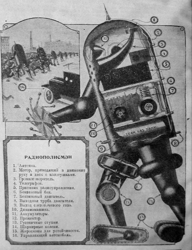 Robots through the eyes of people a century ago - Robotics, Blender, Radio engineering, Clippings from newspapers and magazines, Longpost, Retrofuturism