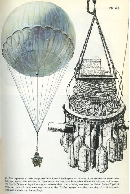 Not kamikazes alone - Japan, The Second World War, Aviation, Balloon, Weapon, Trial, Bomb, Longpost