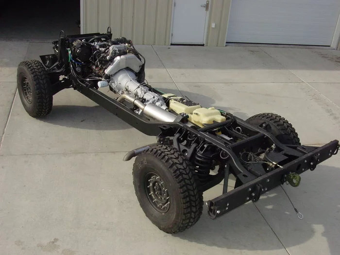 HMMWV, военный внедорожник Cat_cat, История, Внедорожник, Техника, Военные, Военная техника, Длиннопост