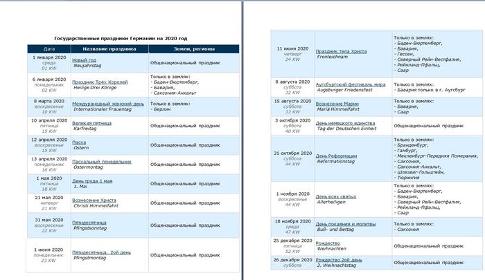 10 июля какой праздник в германии. Смотреть фото 10 июля какой праздник в германии. Смотреть картинку 10 июля какой праздник в германии. Картинка про 10 июля какой праздник в германии. Фото 10 июля какой праздник в германии