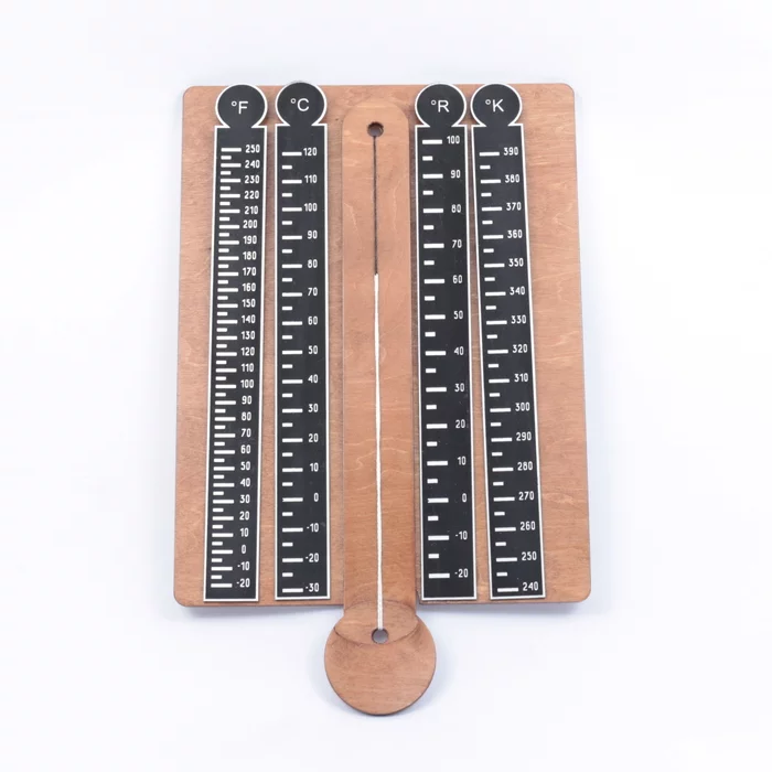 Why is the Fahrenheit scale so stubborn.... strange? - My, Fahrenheit, Thermometer, Scale, Story, Galileo Galilei, Informative, Longpost