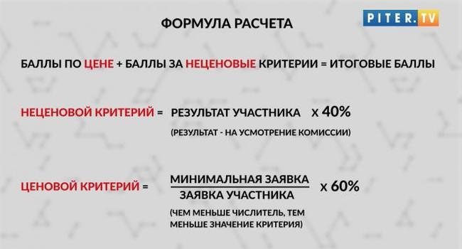 кто сожрал бутерброды депутатов енгалычева видео. 1606133174185046543. кто сожрал бутерброды депутатов енгалычева видео фото. кто сожрал бутерброды депутатов енгалычева видео-1606133174185046543. картинка кто сожрал бутерброды депутатов енгалычева видео. картинка 1606133174185046543. Мосгордума потратила 2,6 млн рублей на бутерброды, которых не было