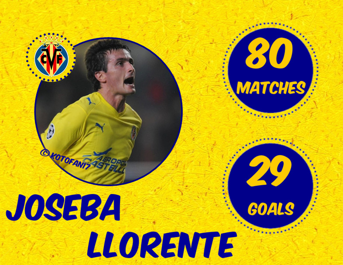 Felicidades Joseba Llorente