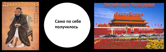 кто такой юань шикай