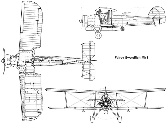 Fairey Swordfish. Как допотопная «Авоська» стала заслуженным ветераном - ВМФ, История, Вторая мировая война, Корабль, Великобритания, Морские сражения, Длиннопост