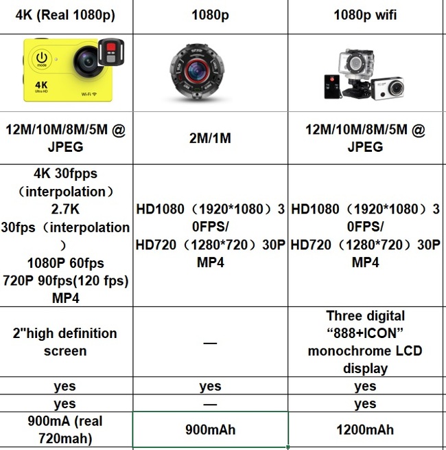 How Chinese manufacturers teach customers to deceive buyers - My, China, Chinese, Chinese goods, Deception, Cheating clients, Longpost, Negative