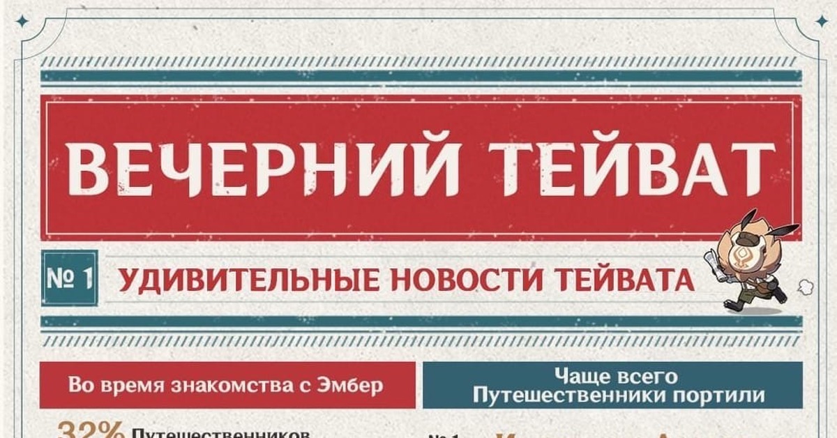 Путеводитель по тейвату. Вечерний Тейват. Язык тейвата. Язык тейвата Геншин. Азбука тейвата.