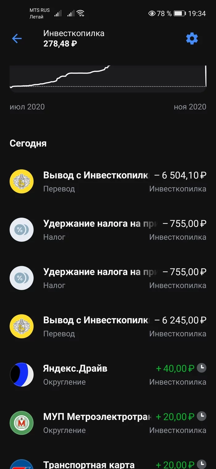 Investment bank from Tinkoff. What everyone’s “favorite” bank is keeping silent about - My, No rating, Tinkoff Bank, Money box, Longpost, Investments, Income tax