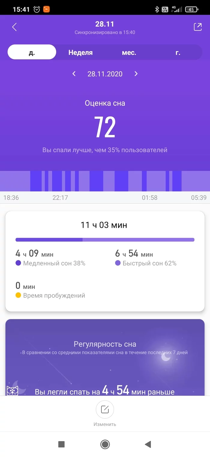 How is that possible?) - My, Dream, Mi Band 4, Longpost, Screenshot, Reply to post