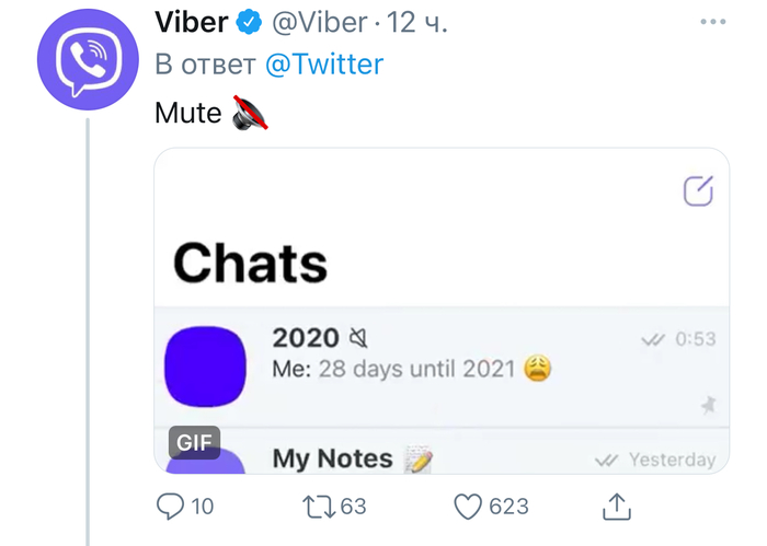 Твиттер спросил, каким одним словом можно описать 2020 год Twitter, Юмор, 2020, Длиннопост