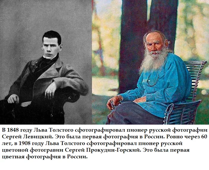 Interesting fact - Facts, The photo, Lev Tolstoy, Picture with text