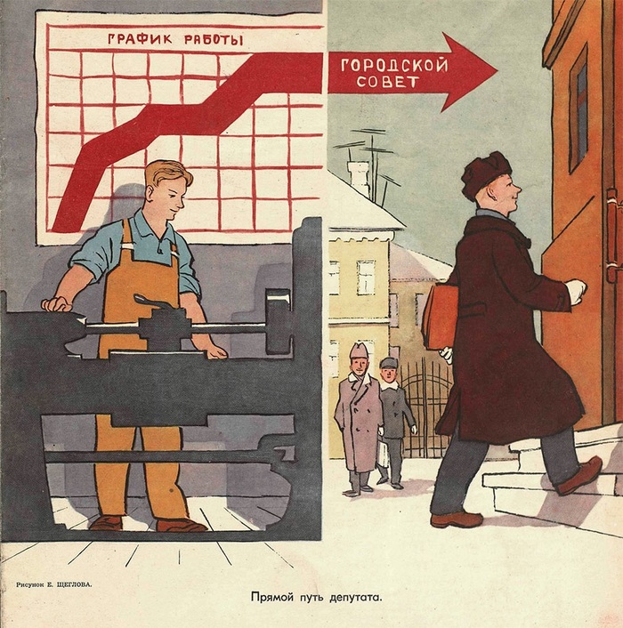 "  ", . ., 1957  , , 50-, , ,  