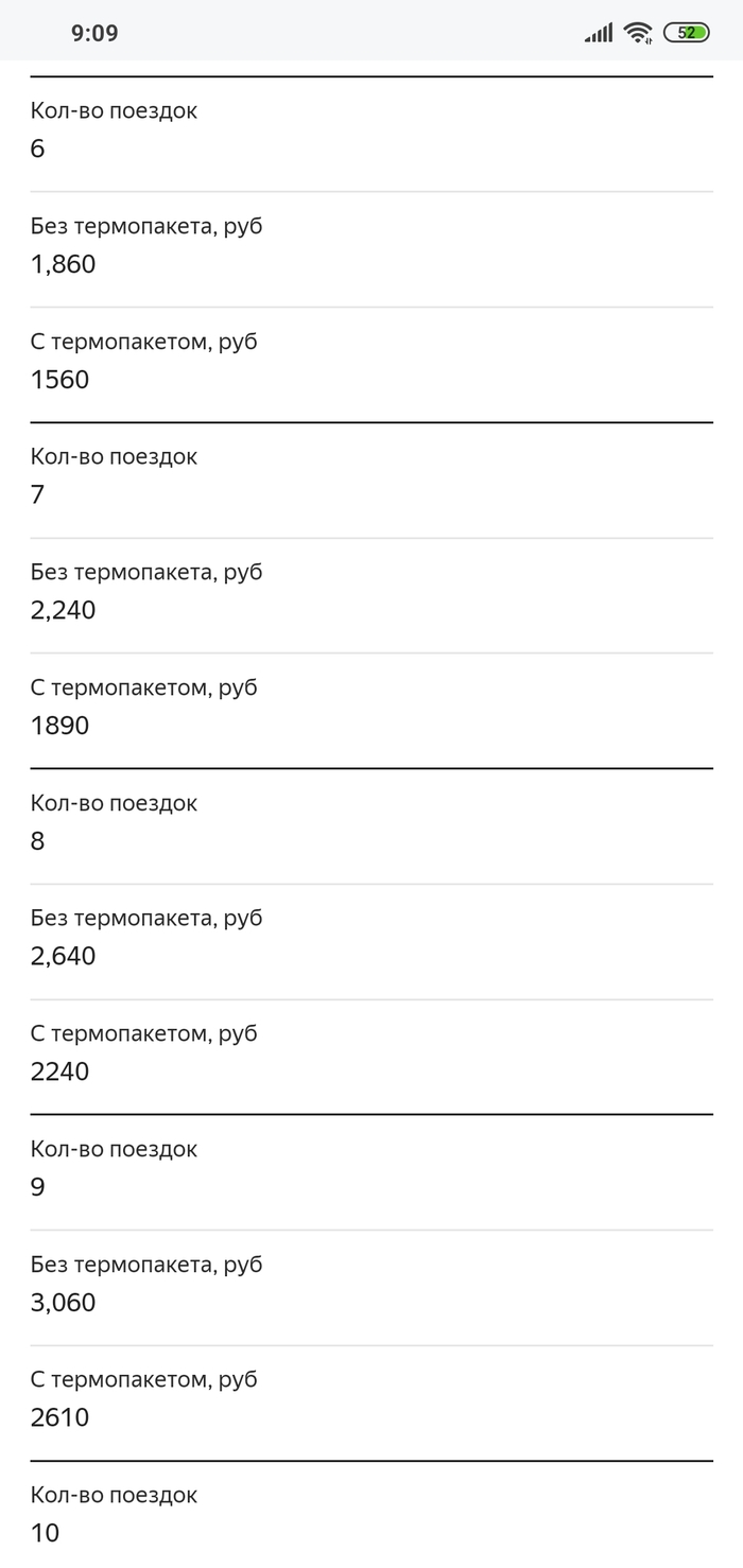 секреты приложения яндекс про. 1607294531118374220. секреты приложения яндекс про фото. секреты приложения яндекс про-1607294531118374220. картинка секреты приложения яндекс про. картинка 1607294531118374220.