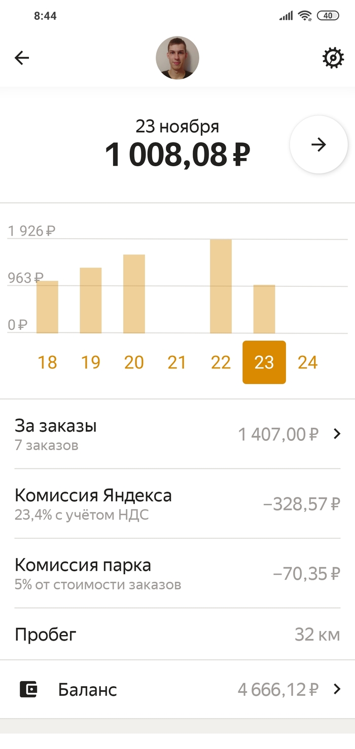 секреты приложения яндекс про. 1607294741196941890. секреты приложения яндекс про фото. секреты приложения яндекс про-1607294741196941890. картинка секреты приложения яндекс про. картинка 1607294741196941890.