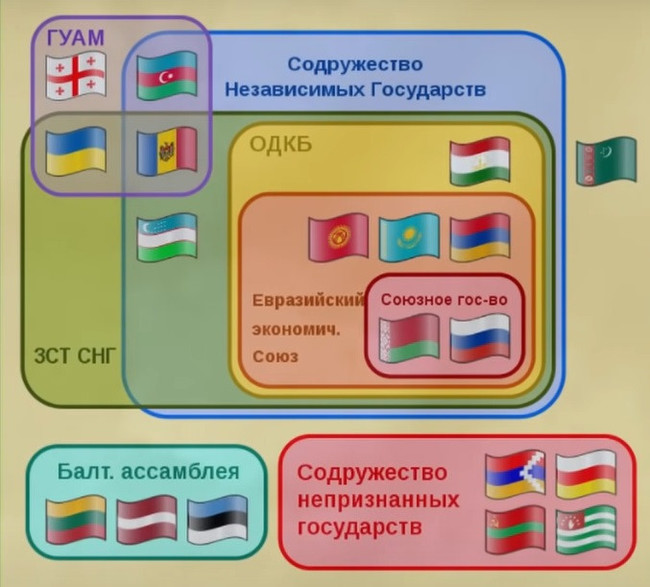 Prime numbers: Stop feeding BelAZ! - My, Politics, Republic of Belarus, Imperialism, Oleg Komolov, Longpost