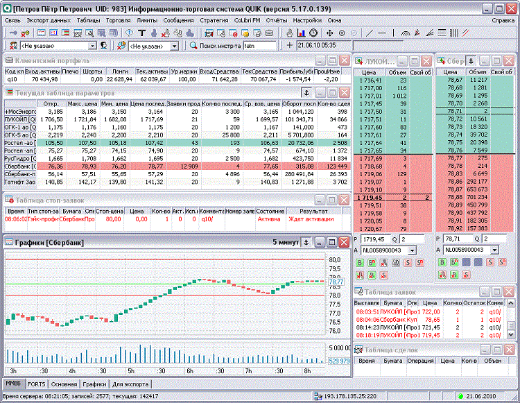 The securities market - let's start with theory - My, Securities Market, Stock market, , Puffs, , Bonds, Theory, Longpost