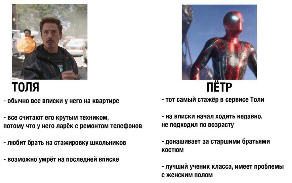 Avengers. - Avengers: Infinity War, Subscription, Longpost, East Kazakhstan, In contact with