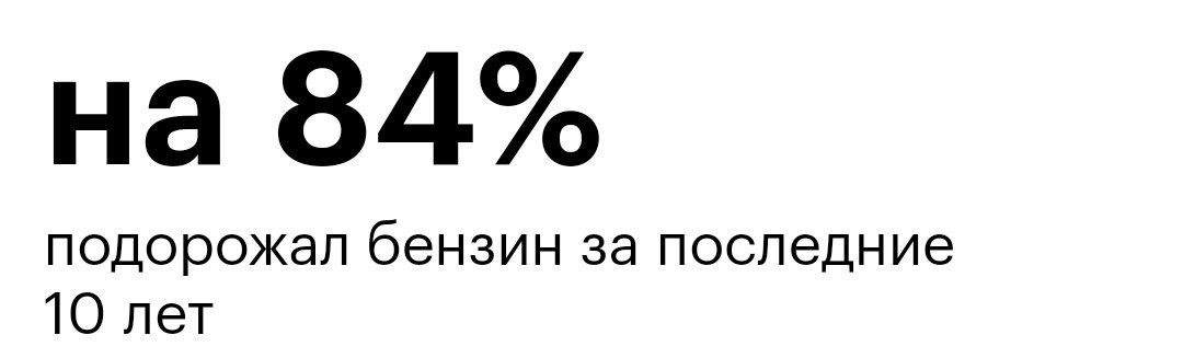 Цены на бензин - Бензин, Цены, Налоги, Акциз